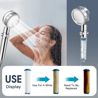 Pressurized Shower Head Water Saving 360 Degrees Rotation Turbo Fan with Filters