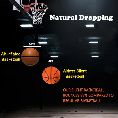 Grooved Silent Basketball